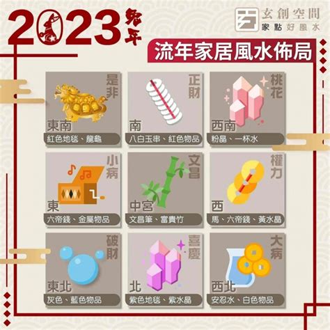 風水擺設 2023|2023 兔年風水佈局｜一文看清2023癸卯年九宮飛星圖＋風水擺設 